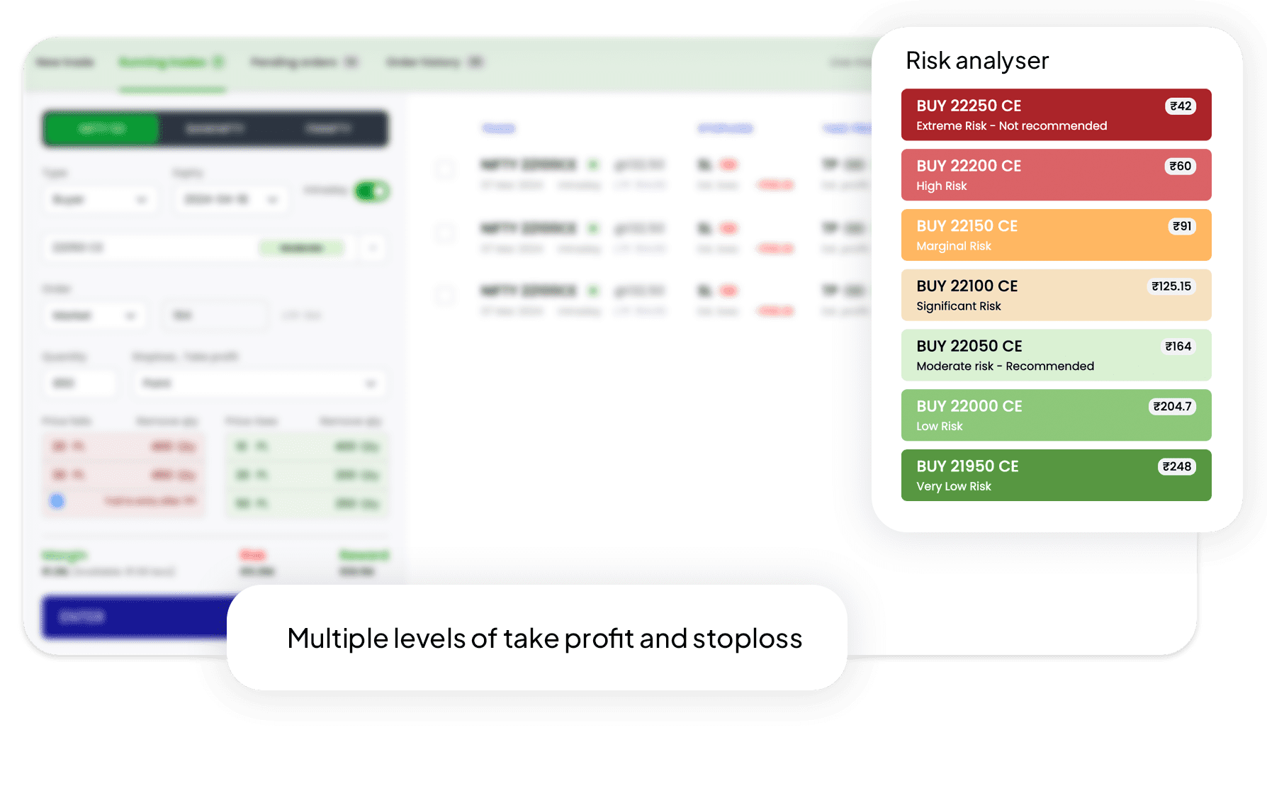 Multiple levels of take profit and stop loss