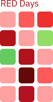 red-days